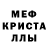 А ПВП крисы CK Valentina Krat